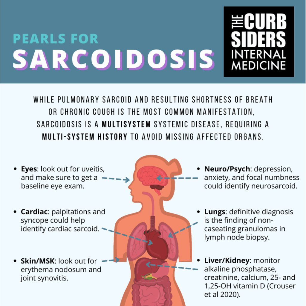 sarcoidosis and the kidneys